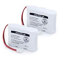 Algopix Similar Product 5 - BAOBIAN UL122 8050740200