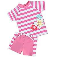 Algopix Similar Product 6 - TFJH E Girls Swimsuit UPF 50 UV