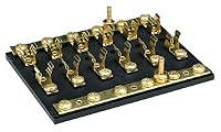 Algopix Similar Product 2 - FULTYME RV Fuse and Terminal Block6