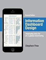 Algopix Similar Product 11 - Information Dashboard Design