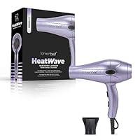Algopix Similar Product 10 - Fahrenheit Heat Wave Collection 1875