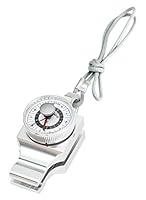Algopix Similar Product 18 - FEI 120203 Baseline Pinch Gauge