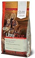Algopix Similar Product 6 - UltraCruz Equine Trace Minerals