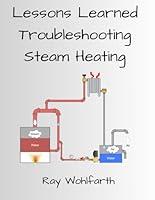 Algopix Similar Product 7 - Lessons Learned Troubleshooting Steam