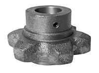 Algopix Similar Product 4 - Buyers Products 1410250