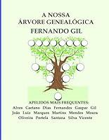 Algopix Similar Product 5 - A NOSSA RVORE GENEALGICA FERNANDO