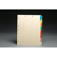 Algopix Similar Product 19 - Stock Chart Divider Sets Medical Side