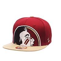 Algopix Similar Product 6 - NCAA Zephyr Michigan Wolverines Youth