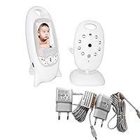 Algopix Similar Product 4 - Thobu Baby Video Monitor Camera