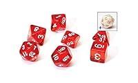 Algopix Similar Product 9 - Translucent Red Resin Dice Set