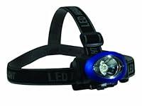 Algopix Similar Product 9 - GoGreen Power GG1133WHLBL 3 watt High