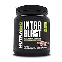 Algopix Similar Product 16 - NutraBio Intra Blast and PreWorkout