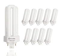 Algopix Similar Product 15 - Sterl Lighting  26 Watt PLT Light