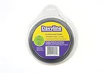 Algopix Similar Product 18 - 2 units of DavyLine Professional