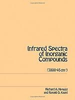 Algopix Similar Product 4 - Infrared Spectra of Inorganic Compounds