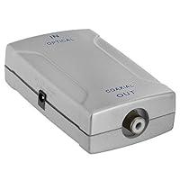 Algopix Similar Product 7 - Cmple  Optical Toslink Jack to Coaxial