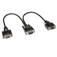 Algopix Similar Product 9 - Tripp Lite High Resolution VGA Monitor