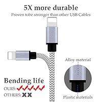 Algopix Similar Product 10 - USB to Micro USB Cable, White