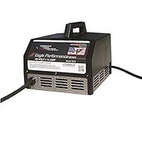 Algopix Similar Product 17 - Eagle Model for Yamaha Portable Charger