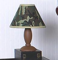 Algopix Similar Product 11 - Sweet Jojo Designs Lamp Shade  Green
