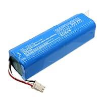 Algopix Similar Product 10 - Synergy Digital Vacuum Cleaner Battery