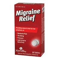 Algopix Similar Product 16 - NATRABIO Natrabio Migraine Relief 