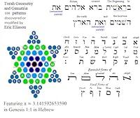 Algopix Similar Product 14 - Torah Geometry and Gematria 698