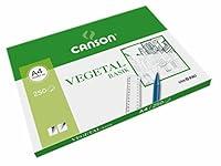 Algopix Similar Product 1 - Guarro Canson 200406219  GreaseProof