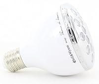 Algopix Similar Product 10 - Bell&Wyson, Create Your Atmosphere