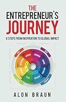 Algopix Similar Product 1 - The Entrepreneurs Journey 8 Steps