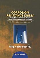 Algopix Similar Product 19 - Corrosion Resistance Tables Part A