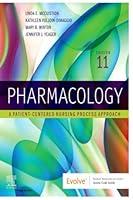 Algopix Similar Product 16 - Pharmacology