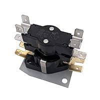 Algopix Similar Product 6 - Supplying Demand 104 Furnace Heat