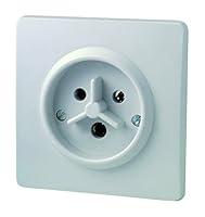 Algopix Similar Product 15 - Profile 790810090 Blends Plug 2P  T