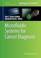 Algopix Similar Product 12 - Microfluidic Systems for Cancer