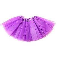 Algopix Similar Product 8 - TutuDance TutuRecital TutuPlay