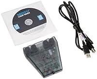 Algopix Similar Product 15 - MOTU Fast Lane USB MIDI Interface