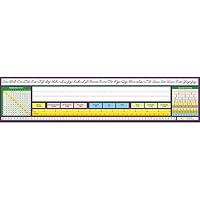 Algopix Similar Product 20 - North Star Teacher Resource NST9042
