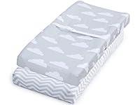 Algopix Similar Product 20 - Leakproof Changing Pad Covers 2 Pack