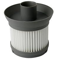 Algopix Similar Product 19 - Menalux F130 Cyclone Filter