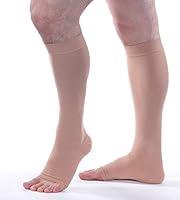 Algopix Similar Product 2 - Allegro 2030 mmHg Surgical 200201