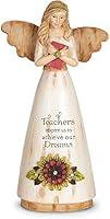 Algopix Similar Product 1 - Pavilion Gift Company  Angel Figurine