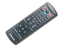 Algopix Similar Product 2 - TeKswamp Video Projector Remote Control