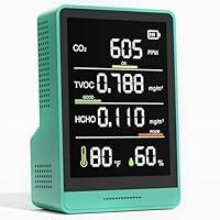 Algopix Similar Product 11 - Professional Indoor Air Quality Monitor