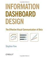 Algopix Similar Product 4 - Information Dashboard Design The