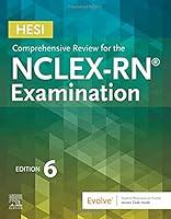 Algopix Similar Product 13 - HESI Comprehensive Review for the