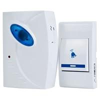 Algopix Similar Product 2 - TG 72306B Remote Control Wireless