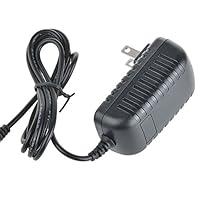 Algopix Similar Product 3 - Accessory USA Ac Dc Adapter for Royal
