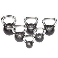 Algopix Similar Product 12 - BodySolid Rubber Coated Kettlebell