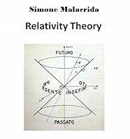 Algopix Similar Product 1 - Relativity Theory